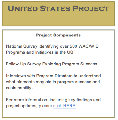 US Survey